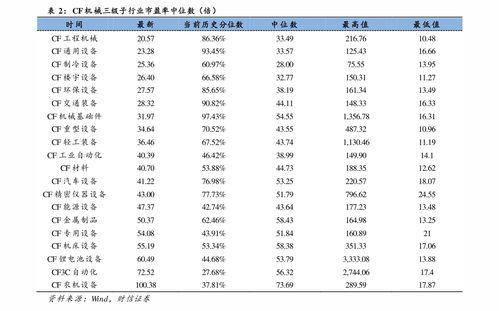 青州工程影院座椅报价单,青州工程影院座椅报价单亮点解析