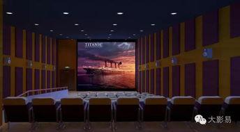 怎么投资电影院,揭秘如何投资电影院，把握影视市场新机遇